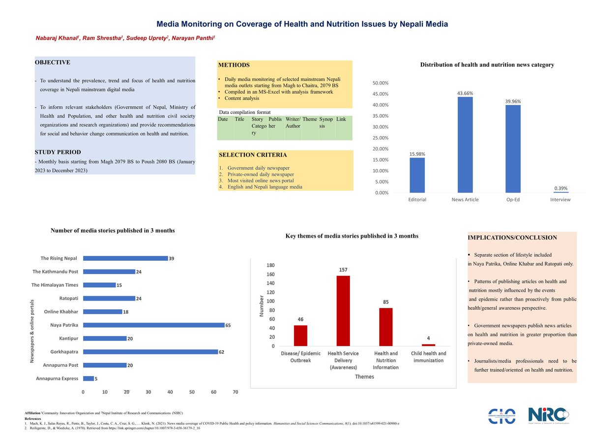 CioinfoOrg's tweet photo. Presenting our work   on #media monitoring of #health and #nutrition issues in Nepal during poster presentation at #D4N2023.
@nabaraj499
, President of CIO sharing preliminary results. #foodandnutrition #Maternalhealth #Environment #climatechange #equityandinclusion https://t.co/zJGKImIZqF