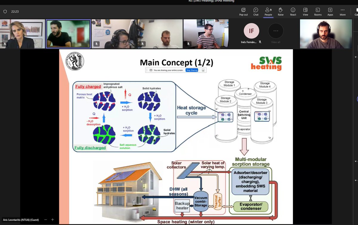 SWSheating tweet media