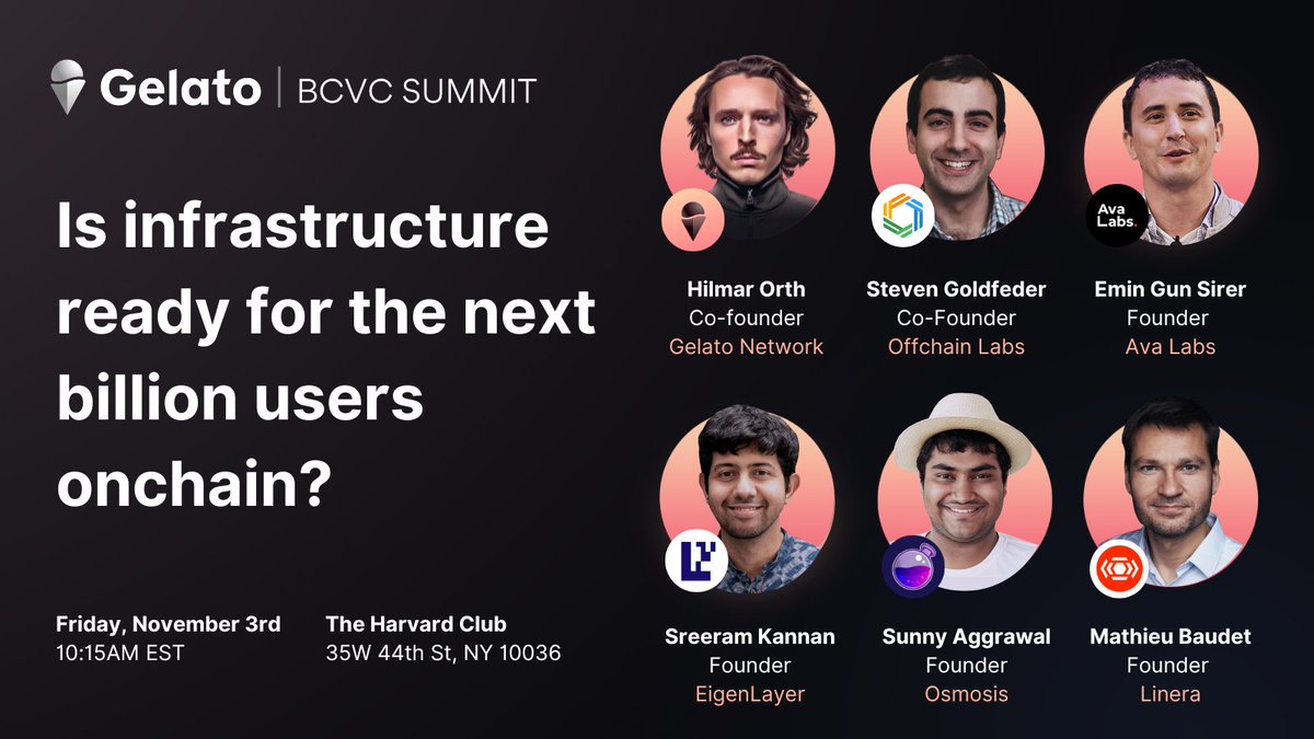 gelatonetwork's tweet photo. Is web3 infrastructure ready for
the next B I L L I O N users onchain?
While everyone is talking about it,
we're hand-down building the NEXT-GEN
blockchain infra to onboard the masses to web3.
Our Co-founder @hilmarxo is representing Gelato in New York at the #BCVCSummit organized by @bloccelerate, where he'll be joined by ↓
@sgoldfed, Co-founder @offchain
@el33th4xor, Founder @avalabsofficial
@sreeramkannan, Founder @eigencloud
@sunnya97, Co-founder @osmosiszone
@ma2bd, Founder @linera_io