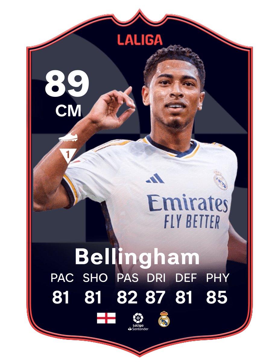 RobosFUT tweet media