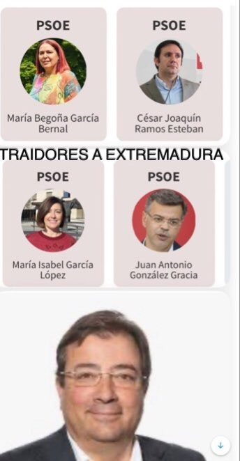 jemarey43's tweet photo. Quedaros con sus caras y sus nombres.
@belitagl @CesarJRamos @BegoaBernal #JuanAntonioGonzálezGarcía
Los #DiputadosExtremeños del @psoeex que, junto con el más sinvergüenza de todos, #GFVara, nos han vendido a los extremeños a los golpistas catalanes para conservar su poltrona. https://t.co/Ww9QoFbYMa