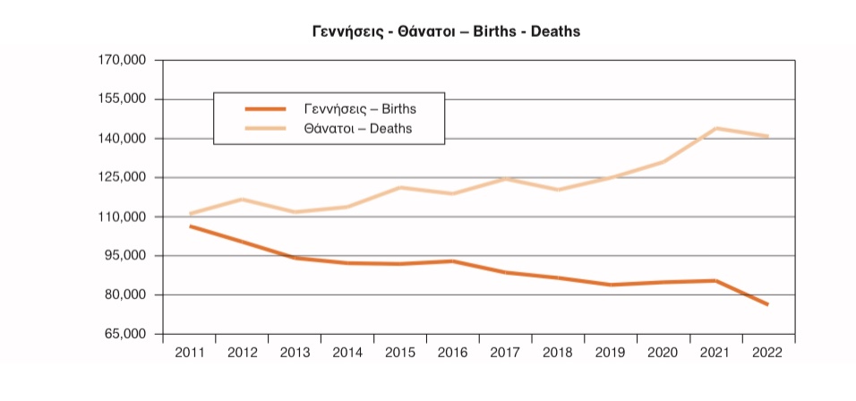 The Greek Analyst tweet media