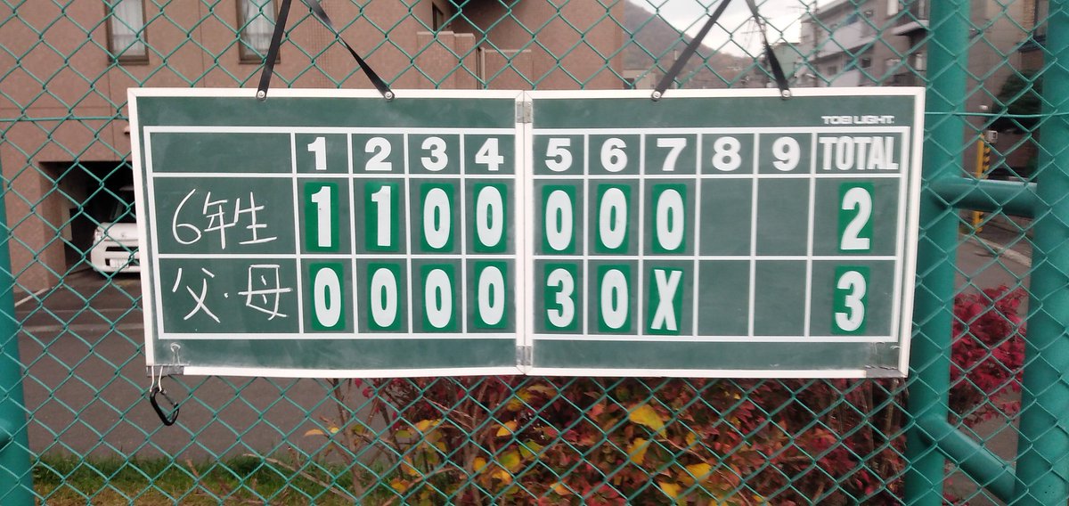 YamanoteBears's tweet photo. 11月の札幌では異例の気温20℃越え。グランド納め恒例の親子試合。どの試合も熱戦で、非常に盛り上がりました。6年生は北風公園での最後の試合。5回裏、勝敗を決めたのは、お父さんの執念のヘッドスライディング！親から子への素晴らしいお手本です！今シーズンみなさんお疲れさまでした⚾ https://t.co/TDyyKRqpAJ