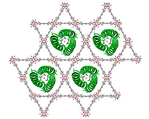 Come and join us and @Peacock_Group at @UoBChemistry for an exciting PhD on building MOFs with peptide components. Contact us directly by email for more information and for more details see: tinyurl.com/4kedkakv