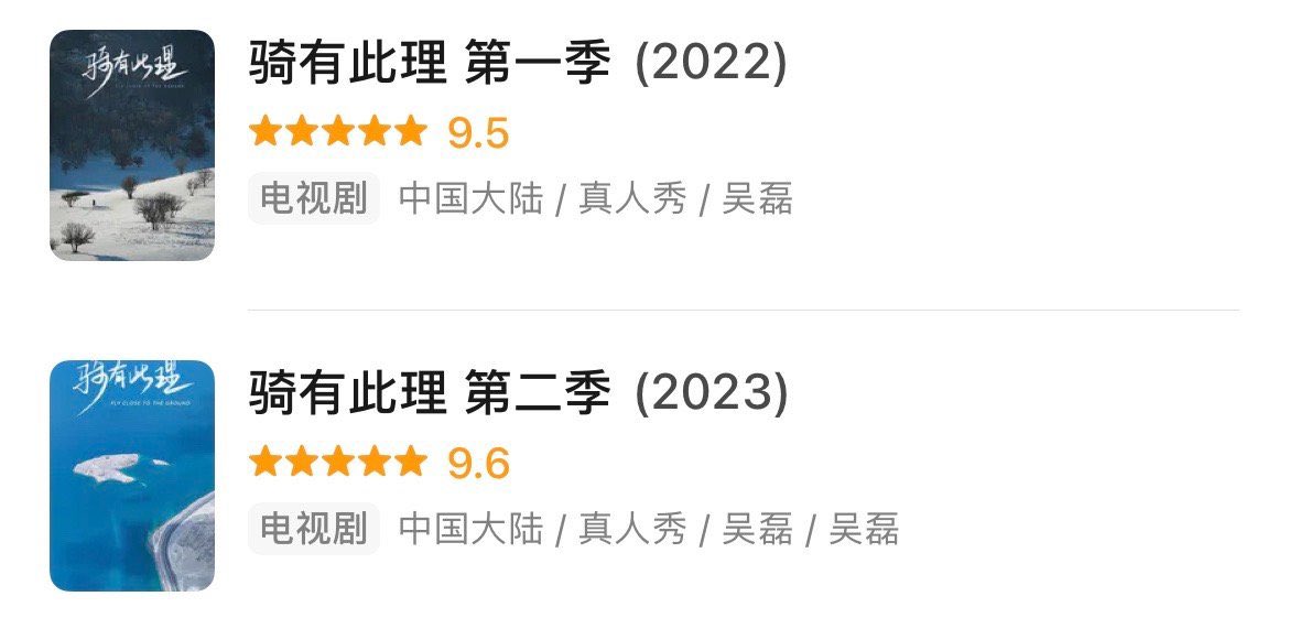 Candy_waa's tweet photo. Cuz it’s a record and sharing,not a show.Cuz nature is sincere and happiness .You’ll sigh at his youthful vitality,and you’ll also be hopeful and love life even more
Douban's score answer for #FlyCloseToTheGround
#RideNow
#WuLei
2023.11.03 https://t.co/7hJUJOKnSh