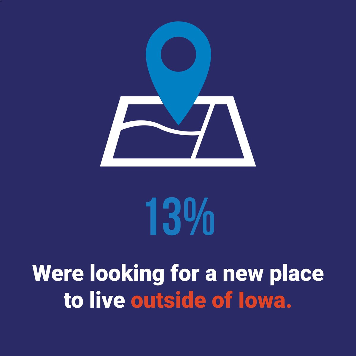 BRAIN DRAIN - It takes time before a reporter is doing more than turning press releases. That’s expertise. That’s seasoning. 13% of the people surveyed are planning to take their expertise, not just to a bigger Iowa outlet, but to a different state entirely. #IowaJourno
(1/2)