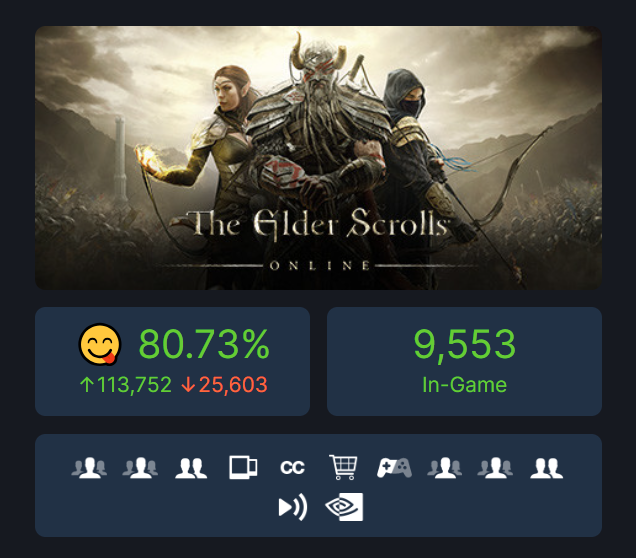 The Elder Scrolls Online (2021) - Gameplay (PC UHD) [4K60FPS] 