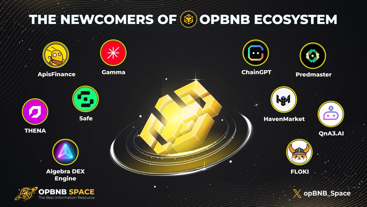🌟 THE NEWCOMERS OF OPBNB ECOSYSTEM 🌟

🌱 These newcomers bring with them the potential to make a meaningful impact, fostering development and enhancing the #opBNB ecosystem's overall vitality 💪

Explore now 👇

#BNBChain #BNB