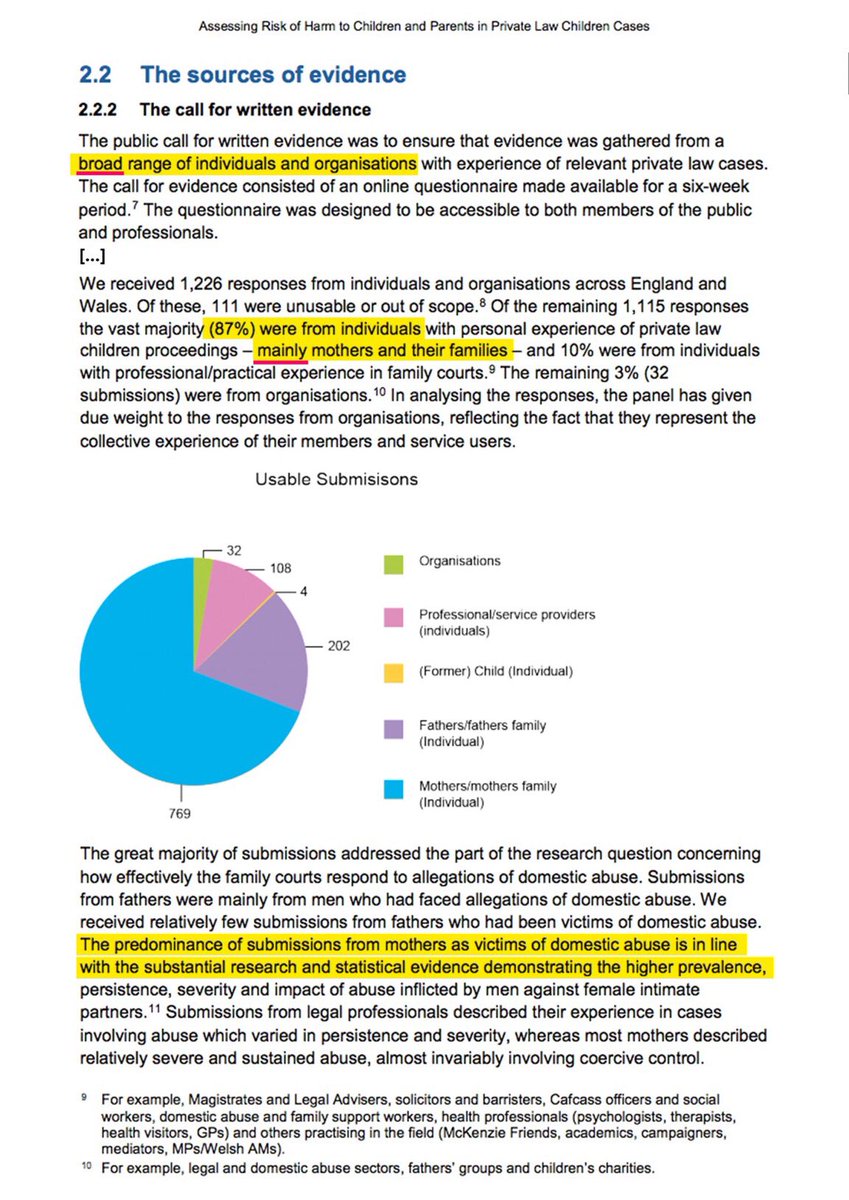 @VictimsParody @DemonDoughnut @Stephenminstrel Has anyone got the ‘advert’ for the Harm report survey? I don’t recall seeing it posted anywhere which might explain the ‘skewed’ results as shown below