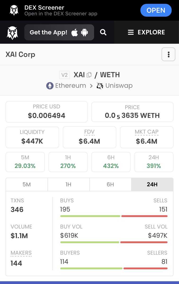 It's time follow <a href="/xAI_memes/">XAI Parody (meme community)</a> 

Get involved now or never 👇 

1000x potential 

t.me/xAI_Meme_Commu…