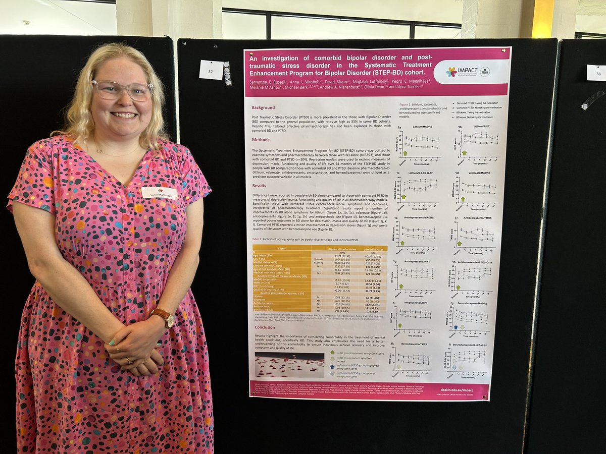 EmmiSammy's tweet photo. Today I had the privilege of presenting two pieces of my PhD research work at the IMPACT Showcase at Deakin University. Such a fantastic day with brilliant presentations and people! #IMPACTDeakin #DeakinResearch #DeakinHealth https://t.co/eHd7d2V9Y8