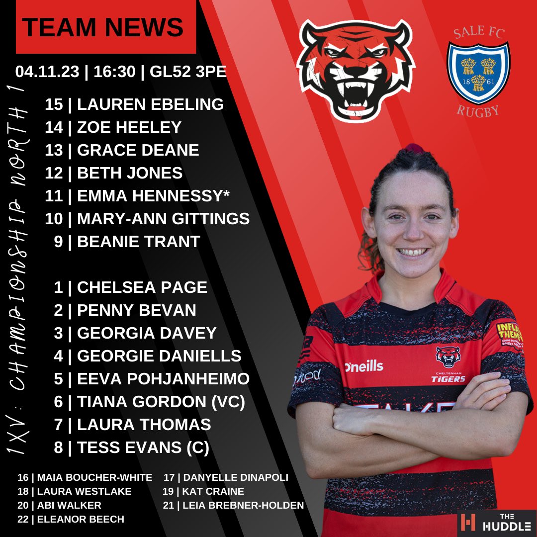CheltTigersWRFC's tweet photo. 📣 1XV TEAM NEWS 📣

Here’s how the 1XV line up for the second match of our double header day!

🆚 @salefc1861women 
📍 Newlands
🕟 16:30
🗓️ 4 November ‘23

#TigerFamily #MakingMemories #Resurgent #ANewDawn https://t.co/0YSJSLp7KJ