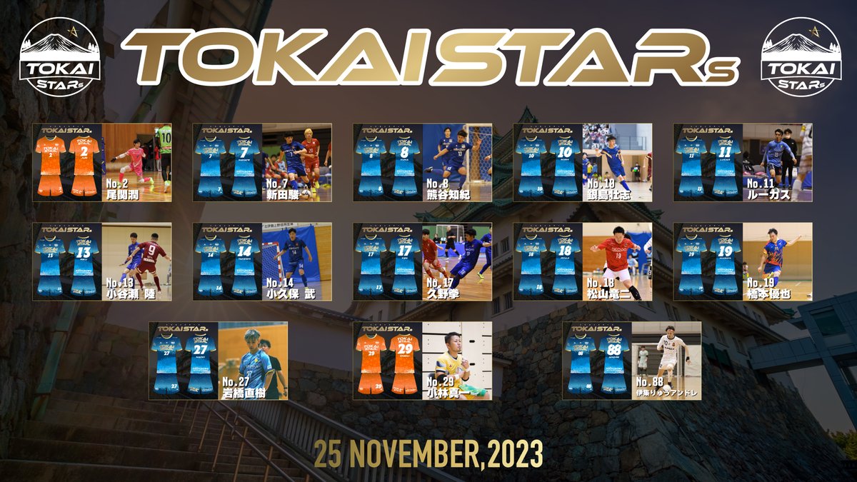futsal_heroes's tweet photo. 【東海スターズ選手一覧】
11月25日に行われる
フットサルヒーローズvs東海スターズの選手一覧

"東海スターズ選手一覧"
No.2 尾関 潤(GL)
No.7 新田 駿
No.8 熊谷 知紀
No.10 銀島 壮志
No.11 ルーカス
No.13 小谷瀬 陸
No.14 小久保 武
No.17 久野 拳
No.18 松山 竜二
No.19 橋本 優也
No.29 小林 真一(GL)
No.27 岩橋 直樹
No.88 伊集りゅうアンドレ
