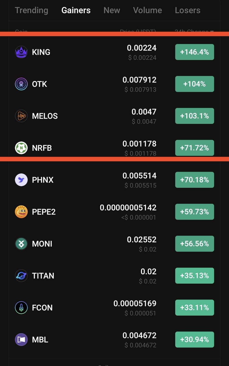 Bitcoinhabebe's tweet photo. Calls given past 3 days : 

$OTK 1900%
$MTS 151%
$LBP 110%
$KING 420%
$MELOS 134%
$ACQ 96%
$NRFB 86%
$GGG 45%
$TURBOS 63%
$FALCONS 35%
$VISION 55%

Like &amp; RT for more. 

Unbelievable work ethic 🔥🖤 https://t.co/N6IrjJytbE