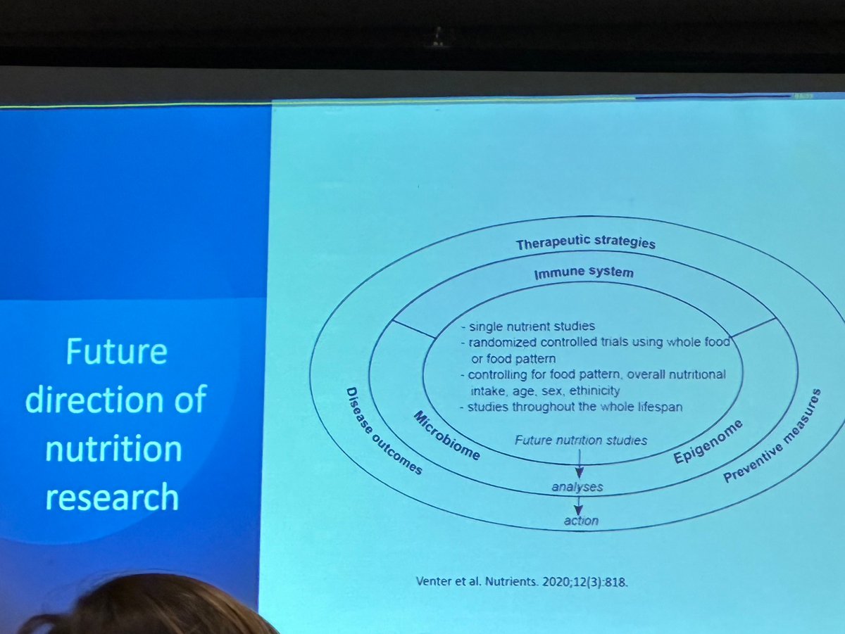 'The future is bright' 
Wonderful talk of Prof <a href="/VenterCarina/">Carina Venter PhD RD</a> #PAAM2023