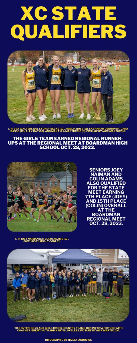 Tallmadge High School is sending off the state athletes Nov. 3, in the THS rotunda. Please wish these boys and girls luck as they compete with the best! @THSMr_Horner @marktreen @tallmadge_xc @Tallmadge_AD @jsheadrick @thstale @tcstweets1