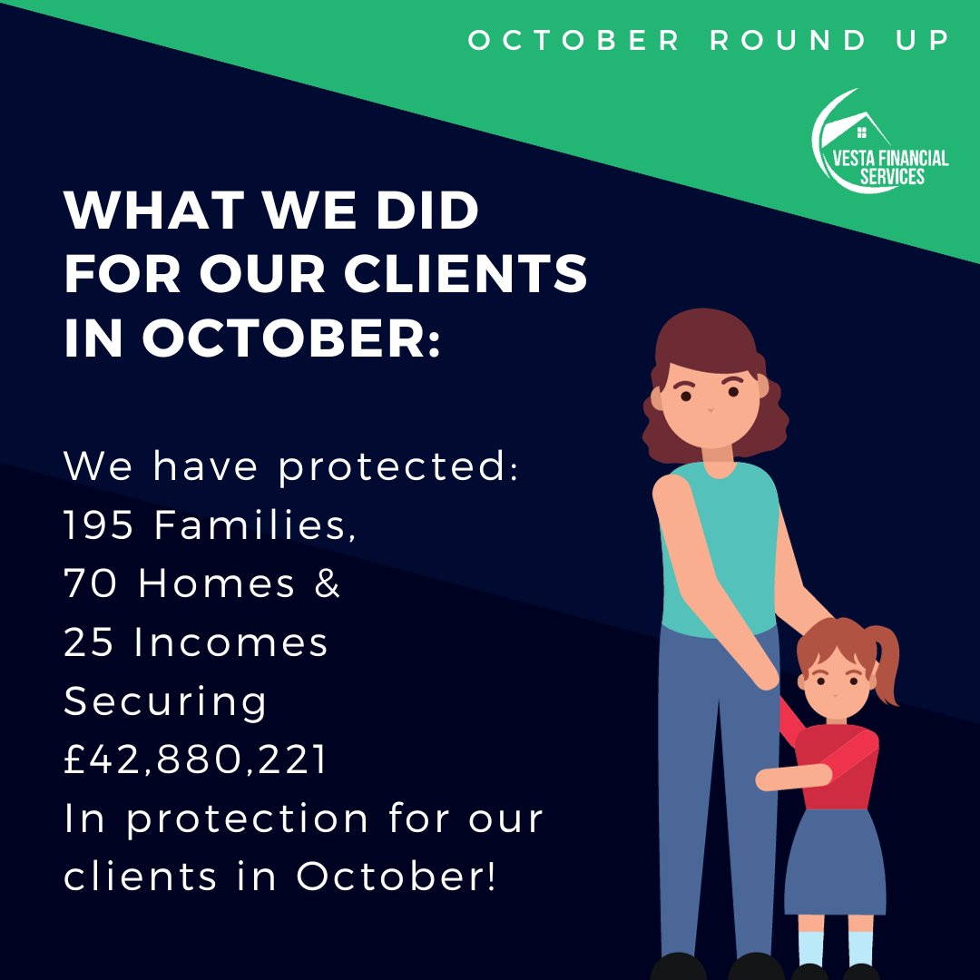 HugLifeSocials's tweet image. As spooky season comes to an end... take a look at what we did for our clients in the month of October 🤝🎃

#Octoberroundup #lifeinsurance #familyprotetion #mortgageprotection #criticalillness #incomeprotection