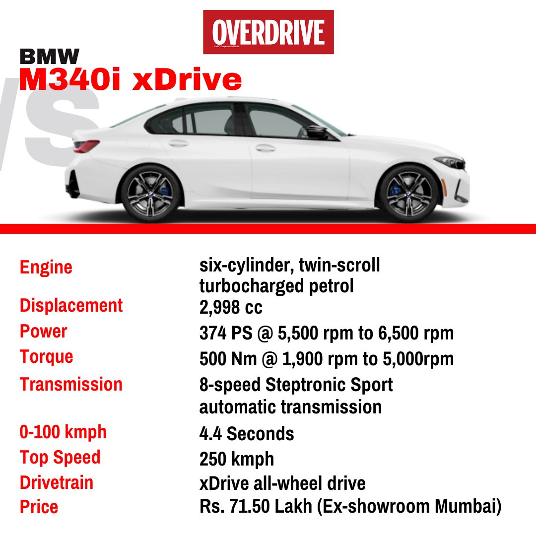 odmag's tweet photo. #ODFeature Here's the spec comparison of the newly launched Mercedes-AMG C43 4Matic with the BMW M340i xDrive.
Which one of these german power sedans will you choose? Comment below...
@mercedesbenzind @mercedesamg @bmwindia_official #VS #comparison #speccomparo #sedan #overdrive https://t.co/HjbmnM9bVD