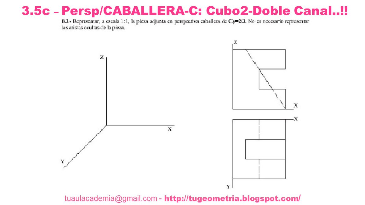 Proy/ CABALLERA-C..!! Es un sistema proyectivo cuyos ejes (X-Z) forman gráficamente un ángulo de 90..el tercer eje (Y), se dibuja con un ángulo 135° (es la bisectriz entre los ejes X-Z anteriores) con respecto al eje-X..La unidades de medida se llevan directamente sobre los ejes.