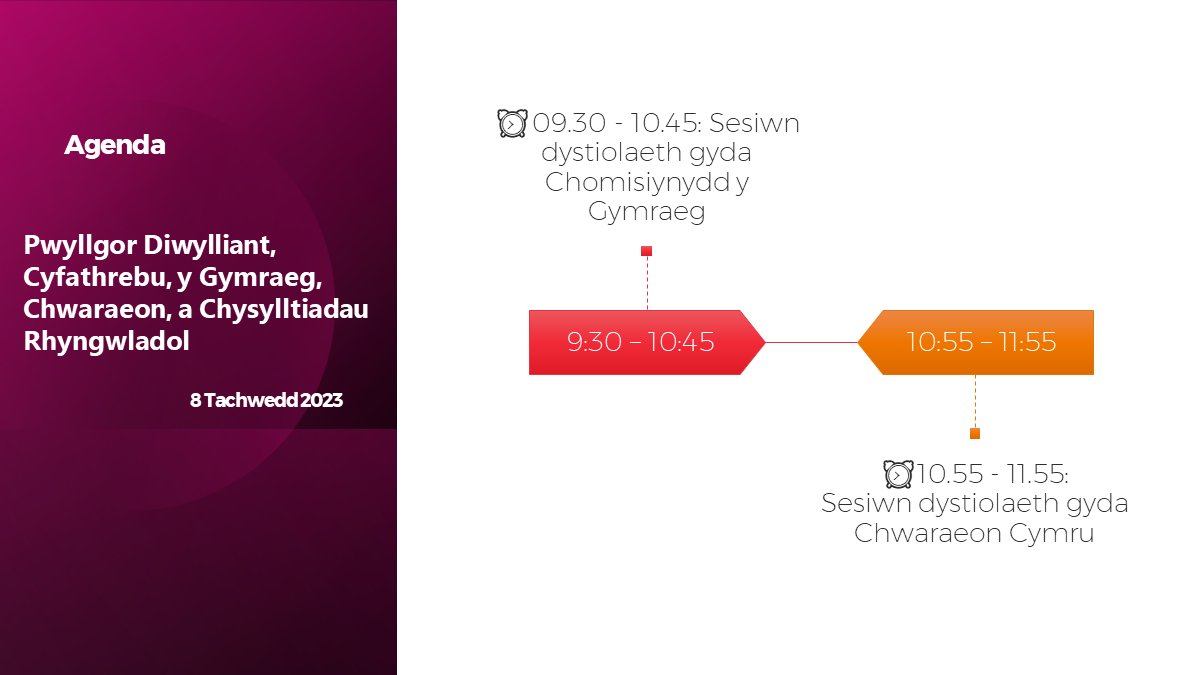 Yfory byddwn yn cyfarfod â: @ComyGymraeg @sportwales Ymunwch â ni yfory am 09.30 senedd.cymru/pwyllgorau/pwy… 📺Gwyliwch yn fyw ar Senedd.TV