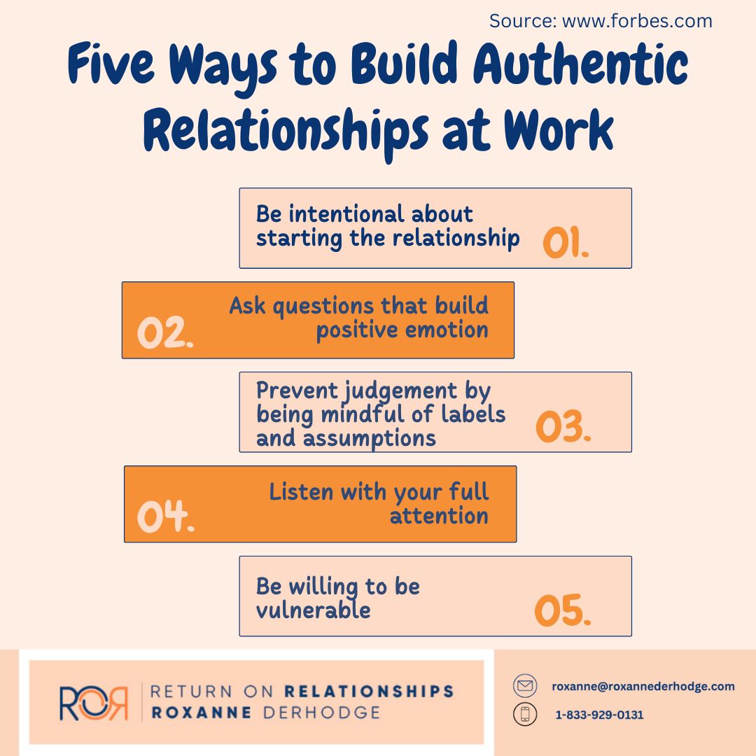 Here are 5 practices to build authentic relationships at work.

What other ways do you ensure the relationships you make at work are authentic?

#authenticrelationships #returnonrelationships #leadershipcoaching #humanresources