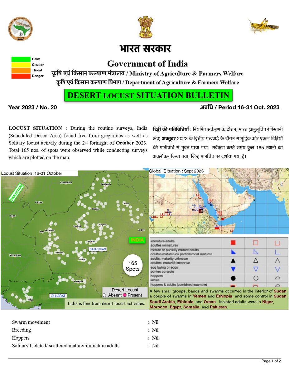 LocustIndia's tweet photo. Desert Locust Situation Bulletin for the second fortnight of October 2023. https://t.co/hZ8sE9vtDu