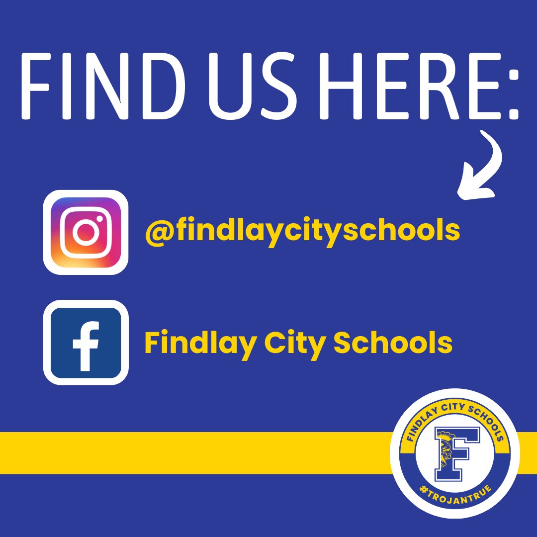 FCSTrojans's tweet image. 