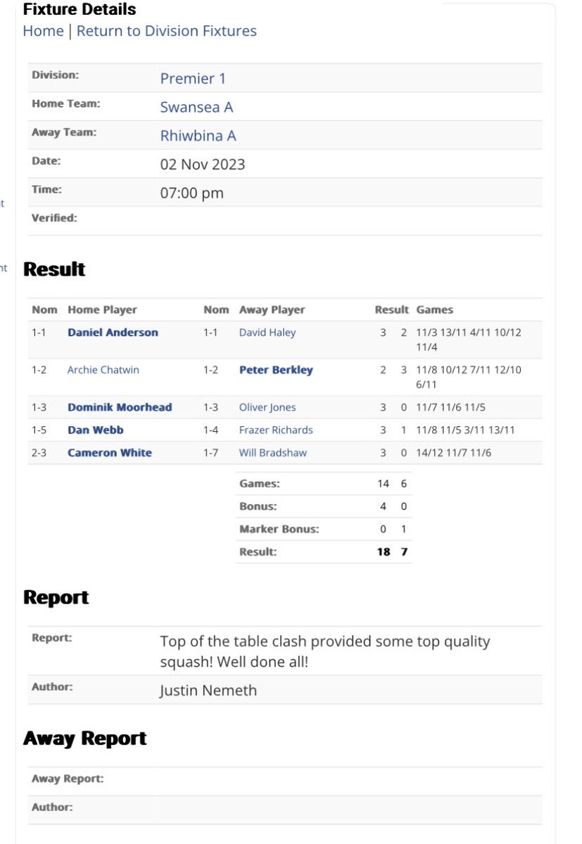 A superb win for our Squash A team last night against Rhiwbina - putting the team at the top of the Welsh Squash Premier League. 
Great individual performances all round! Fantastic win for Dan Anderson to finish the evening off!