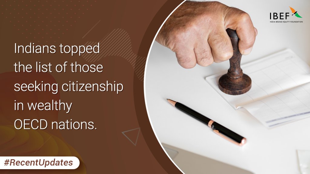Brands_India's tweet image. Indians topped the list of those seeking citizenship in wealthy OECD nations. #RecentUpdates

Read more: ibef.org/economy/india-…

@DoC_GoI @eepcindia @DPIITGoI @startupindia @_DigitalIndia @CommercePib @FieoHq