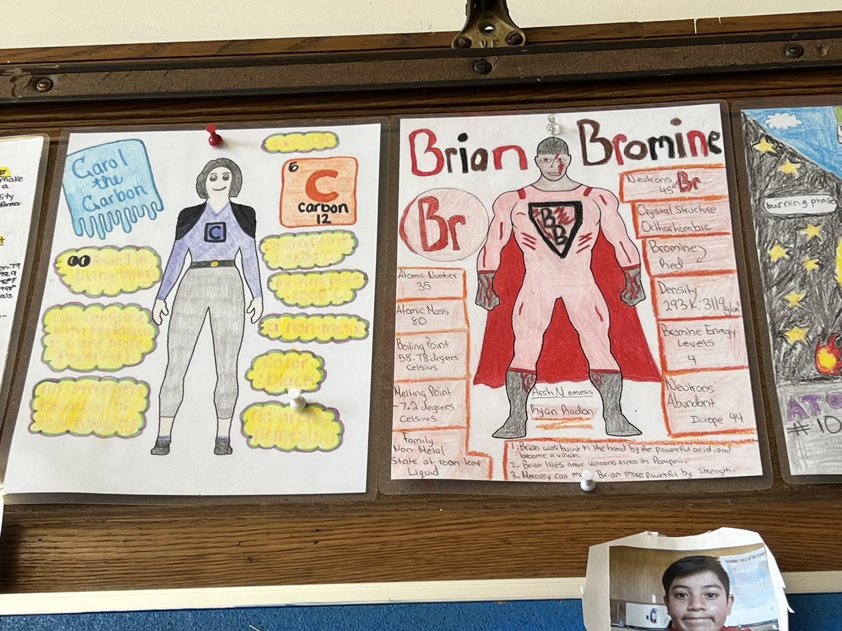 Ms. Gerbore and Ms. Camisa’s Science 7 class worked on creating their element superheros and villains today. 🧪 🧬 #glencovepride #embracinginclusivity #sparkingcuriosity <a href="/GCSD_Science/">GCSD_Science</a>