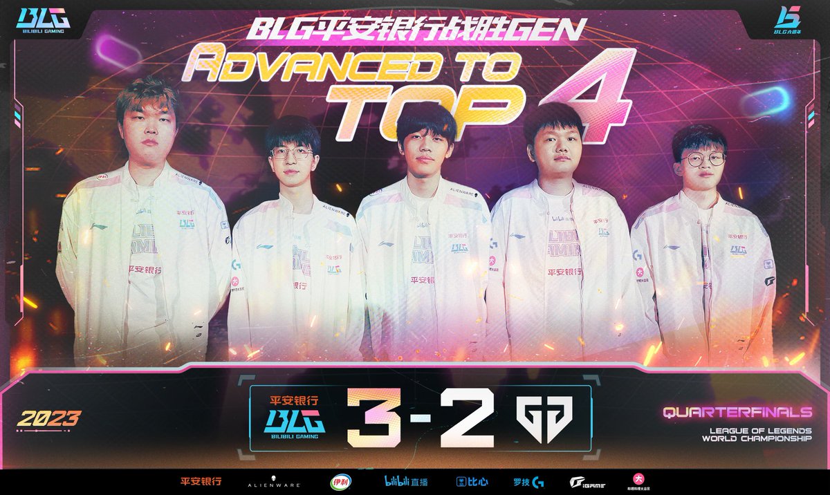 BilibiliGaming's tweet photo. 🥳🥳BLG 3:2 GEN🤩🤩

AGAIN!! We are top 4 in #Worlds2023 See you in semifinals!!

#WorldSeries2023 #BLGWIN https://t.co/hYFVBWTjH9