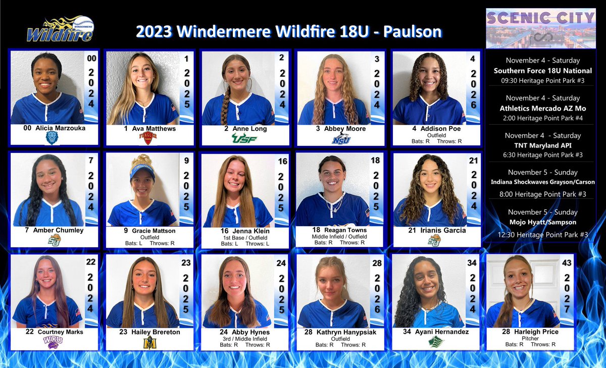 Wildfire_David's tweet photo. @UUAthleticsSB Love to see ya watch these players compete! https://t.co/R6F8P4KWBq