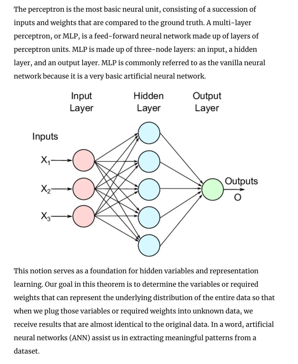 gp_pulipaka's tweet image. Intro: Comprehensive Guide to #RepresentationLearning. #BigData #Analytics #DataScience #AI #MachineLearning #IoT #IIoT #Python #RStats #TensorFlow #Java #JavaScript #CloudComputing #Serverless #DataScientist #Linux #Programming #Coding #100DaysofCode 
geni.us/RepresentationL