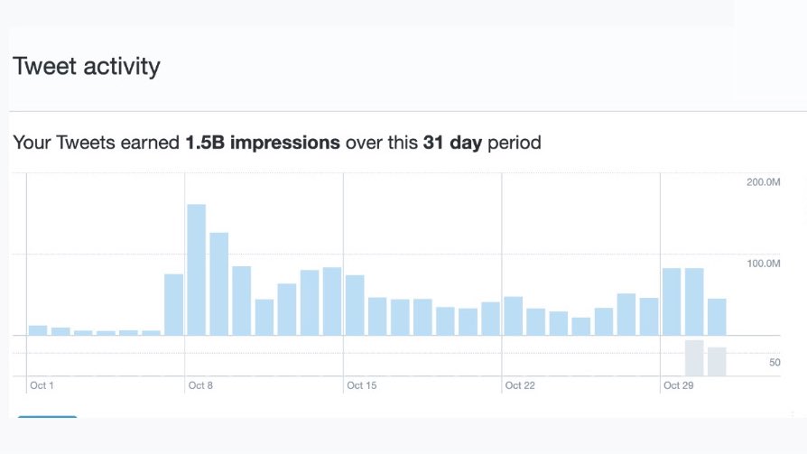 Visegrád 24 tweet media