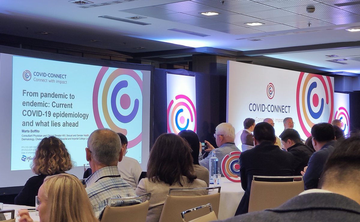 COVID Connect - An interaction with around 300 clinicians across the globe.  Pandemic is now endemic- W5 questions to discuss and answer