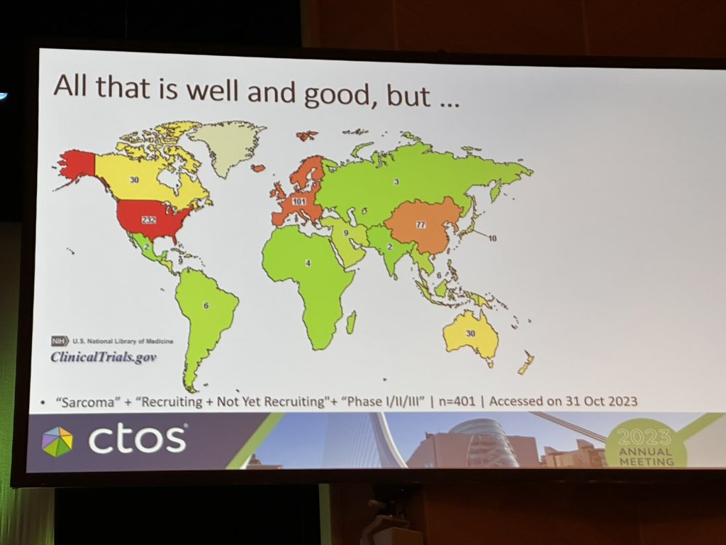 breelynwilkyMD's tweet photo. “Access to clinical trials is a luxury…” @herbloong #CTOS23 https://t.co/4cQDS0LzY8