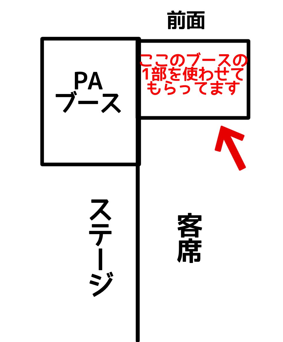 JBF2日間、オオバン広場のステージの横のブースの1部でちょっとした販売やりまーす!!!!!
缶バッジとかポストカードとか出すよ!!!!!!!みんな買いに来てね!
1日目の午前中は私学校なので代わりにママと友達がブースに入ってくれてます👊 