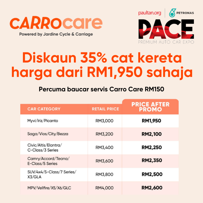 paultan's tweet photo. Kalau nak buat full respray kereta anda, ada promo yg menarik!

Full respray Myvi dgn RM1,950 saja! 

Ada lagi... dapat percuma baucar servis Carro Care RM150 juga!

Harga ni hanya kat booth Carro Care kat PACE 2023, Setia City Convention Centre, 4-5 Nov 2023 9am-7pm

Mari mari! https://t.co/SlTflDUiCC