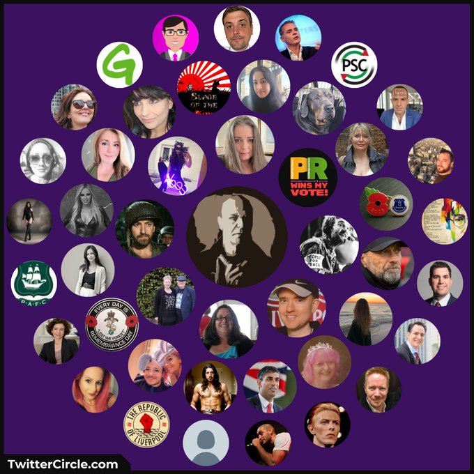 It's #FollowBackFriday #FBF everyone! Here's this week's list of interesting accounts to follow. As always<a href="/tag/followbackfriday"class="tags">#FollowBackFriday</a><a href="/tag/fbf"class="tags">#FBF</a>