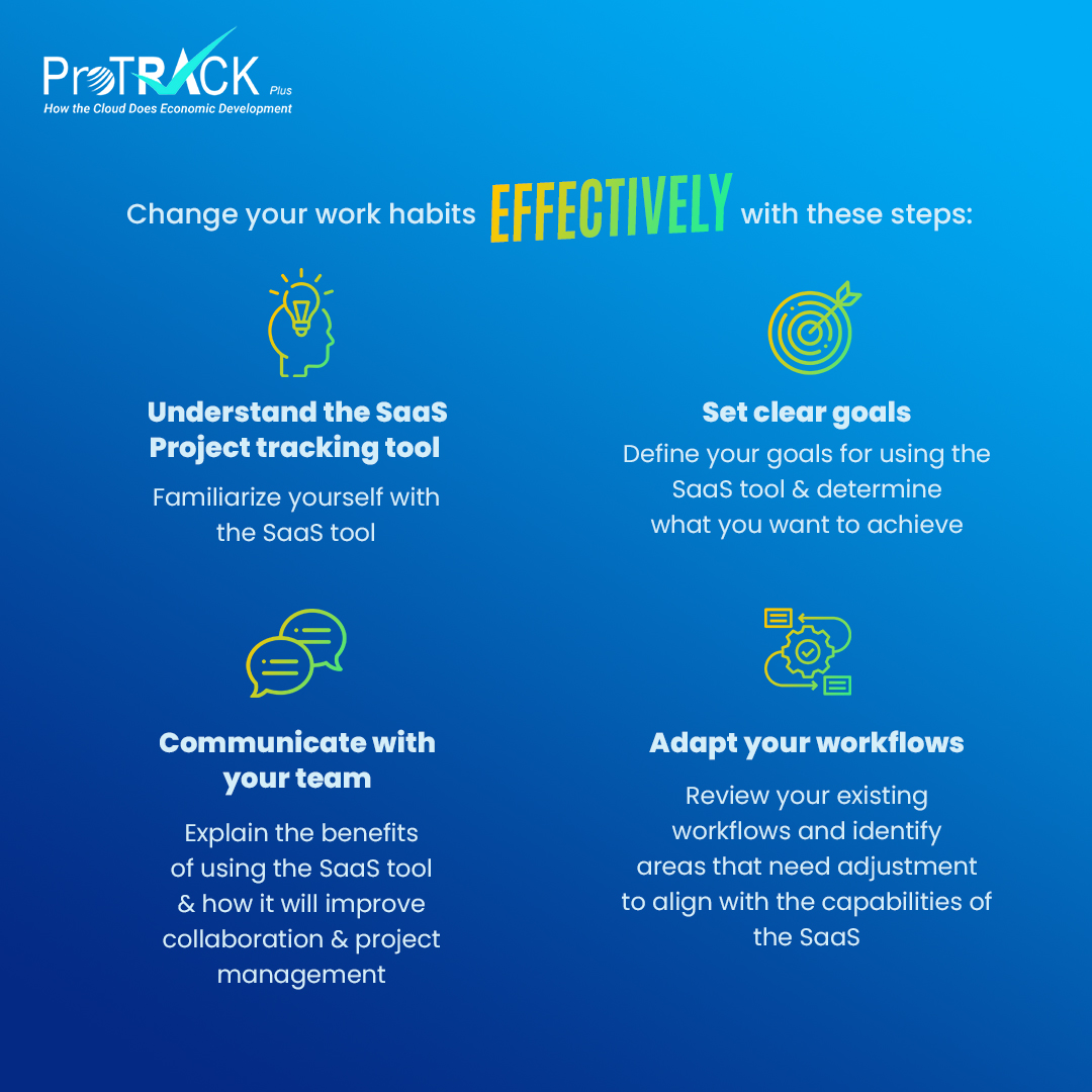 ProTRACKPlus_'s tweet image. This all saves you and your team time and money.

To learn more about the product, visit myprotrackplus.com/product/

#EDOManagement #EconomicGrowth #ProTRACKPlus