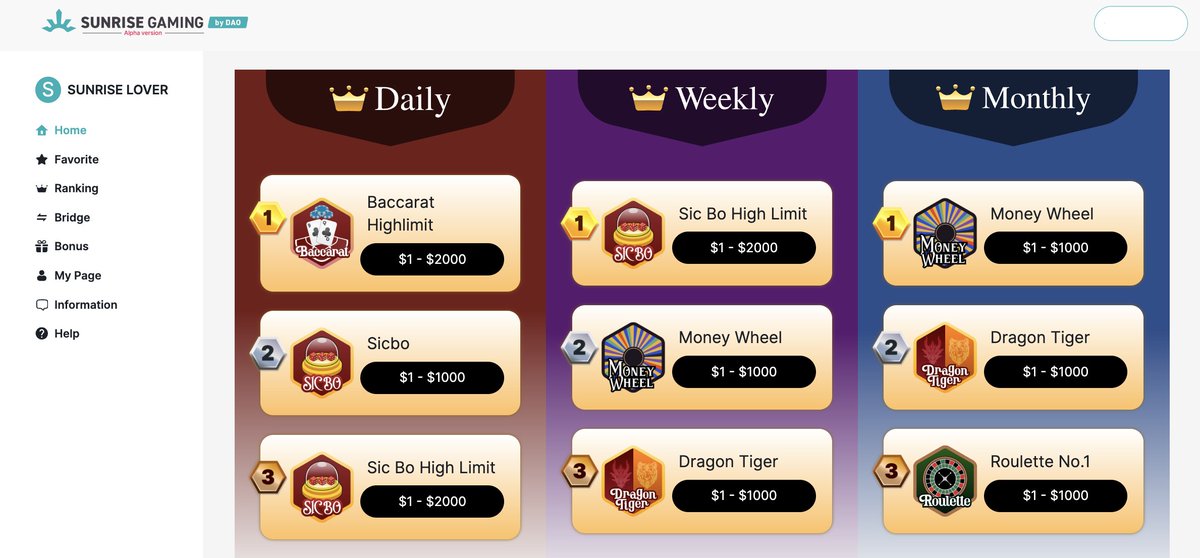 SunriseGaming_d's tweet photo. Here is the Daily/Weekly/Monthly Ranking for our games. 👍
Which one is your favorite game??♦️♣️♥️
Enjoy our game🔥🔥🔥
⬇️⬇️⬇️⬇️⬇️⬇️
https://t.co/LwFNXckTjD
#gamelobby #sunrisegaming #moneywheel #sicbo #pocker #cryptocasino #realfi https://t.co/TSNwq2furX