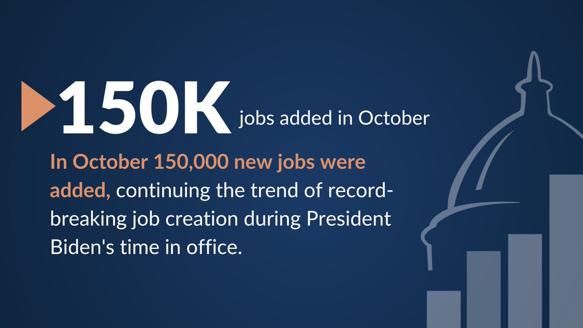 It's #JobsDay! 150K jobs added in October.