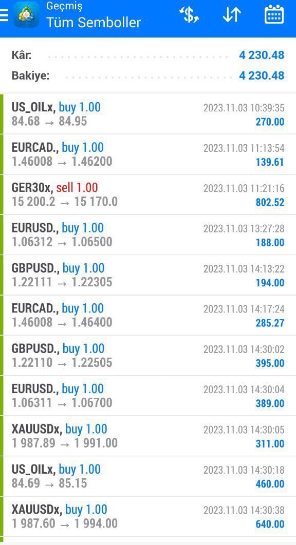 #forex #forextrading #forextrader #forex3d #forexsignals #forexeducation #forexmalaysia #forextips #forexstrategy #yatırım #yatırımcı #yatırımtavsiyesi #yatırımtavsiyesidegildir #yatırımuzmanı