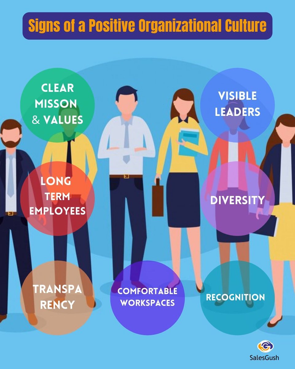 GushSales's tweet image. What are the key markers of a healthy corporate culture?

salesgush.com

#CompanyCulture #PositiveWorkplace #CorporateValues #OrganizationalCulture #HealthyWorkEnvironment #WorkplaceEthics #EmployeeEngagement #CulturalIndicators #PositiveCompanyCulture #salesgush