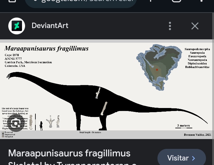 Dino_Plasters's tweet photo. LOL KHE @BObNikols HA METIO A MARAAPUÑETASAURUS QE SON DOS TRZOS MAL CONTAOS, ASI NADIE LO ADIBINAVA. YA ESTA EL TEAM COPE JODIENDO DE NEUVO https://t.co/KMZGFr5xxq