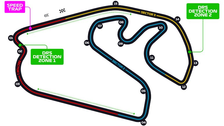 F_FantasyHub's tweet photo. Race Week 21 Info Thread for the #BrazilianGP 🇧🇷
This thread provides you with all the key resources and information you need to maximize your lineup’s performance this weekend 📈
Feel free to like and share if you find it helpful! ♻️
#F1Fantasy #F1F #F1 https://t.co/74aBqKzm5G