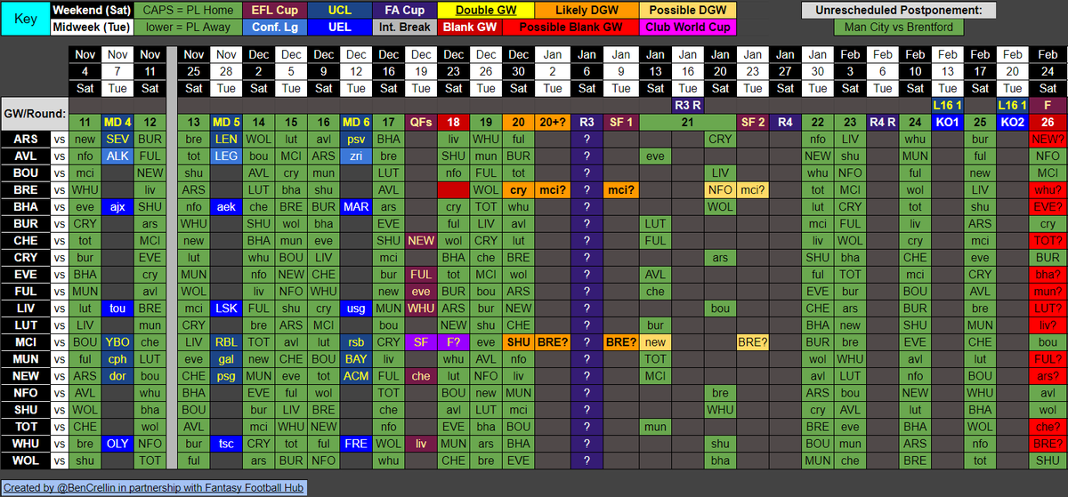 Ben Crellin tweet media