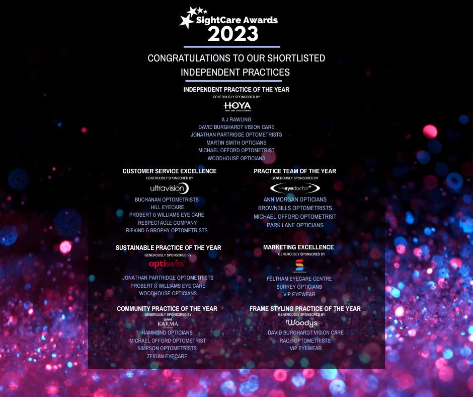 SightCareGroup's tweet photo. A huge congratulations to all the practices shortlisted for a SightCare Award. We were overwhelmed with the high quality of all the applications and look forward to announcing the winners at our SightCare Conference https://t.co/JTcGWRbFYp https://t.co/WV0lUZKQ6A
