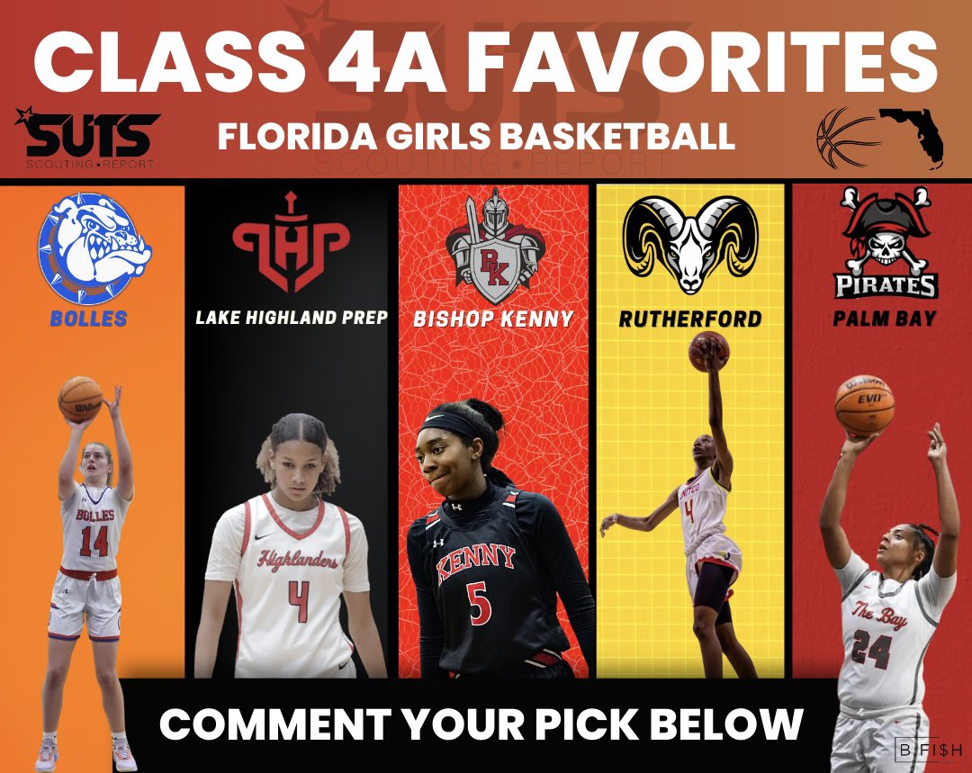 SUTS Report (@sutsreport) on Twitter photo Who do you like to take the 𝟰𝗔 Title this year? 🤔🏆 
Will LHP repeat? Could Booker, Lakewood, Academy of the Holy Names, Ribault, or Cardinal Gibbons make some noise? 👀
Comment your pick below ⬇️ Who do you like to take the 𝟰𝗔 Title this year? 🤔🏆 
Will LHP repeat? Could Booker, Lakewood, Academy of the Holy Names, Ribault, or Cardinal Gibbons make some noise? 👀
Comment your pick below ⬇️