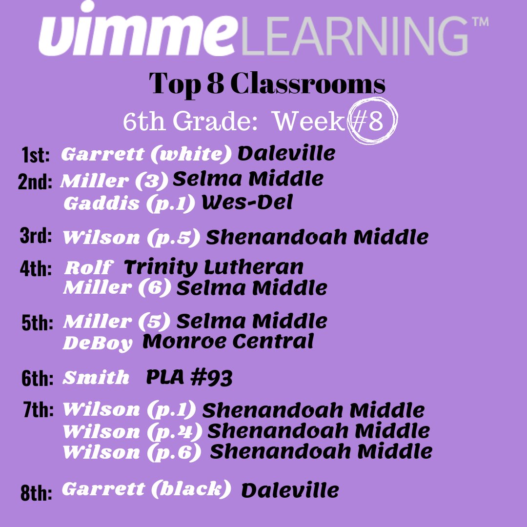 VimmeLearning's tweet photo. https://t.co/tPLSyYf9lN
